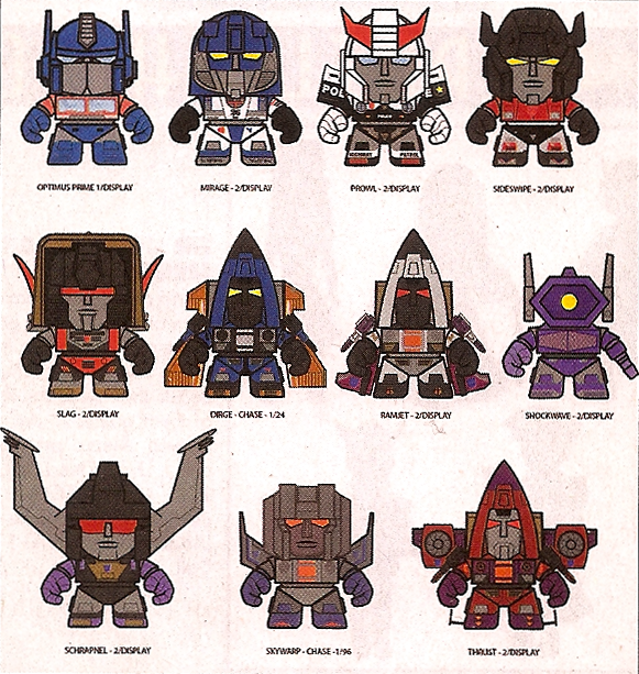 REVEALED The Loyal Subjects × Transformers Series 2 MiniFigure Lineup!